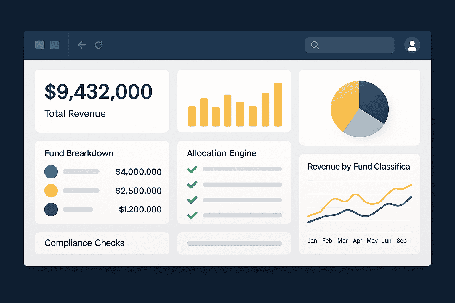 Advanced Fund Accounting Workflows | Modern ERP Insights